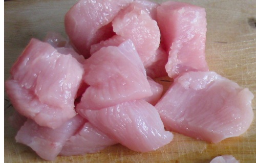 Putenfleisch Putenfleisch